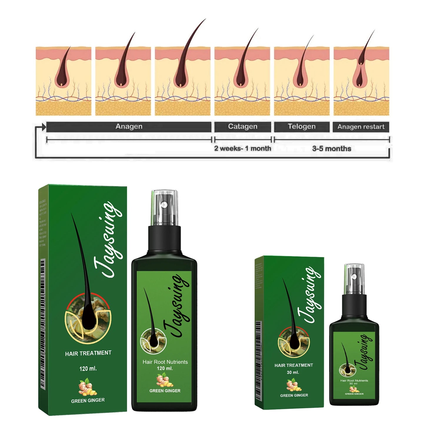 Hair Care Liquid Spray Anti-Hair Loss Prevention Baldness Prevention Scalp Care Root Repair Beauty Health Hair Care