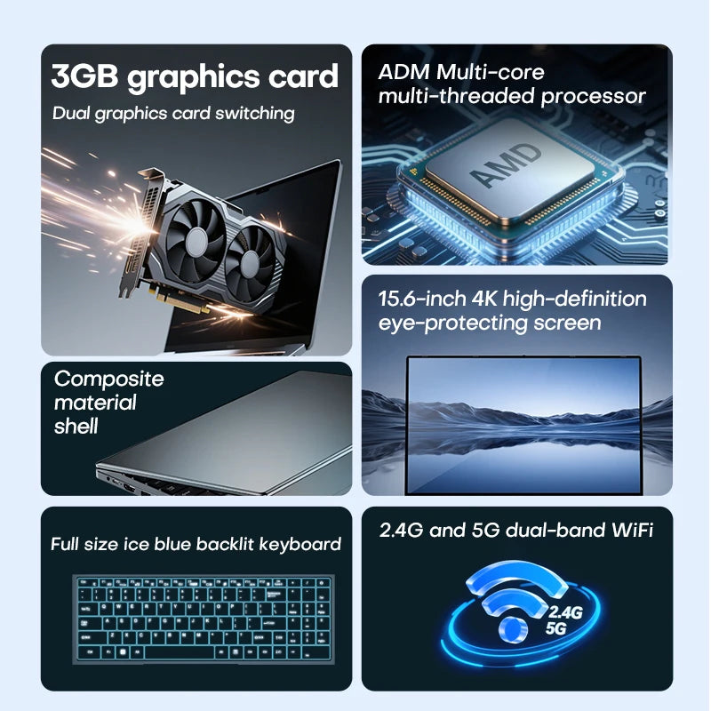 2025 Laptop Computer 15.6" AMD A4-7210U MX350 Notebook PC Portable IPS Display Fingerprint Backlit Gaming Laptops for Study Work